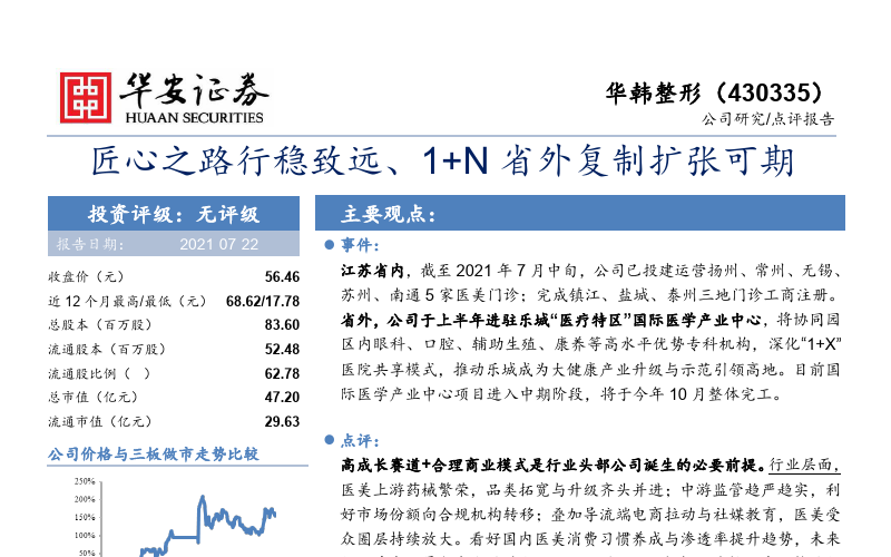华安证券-华韩整形-430335.NQ-匠心之路行稳致远、1+N省外复制扩张可期-210722的第一页封面截图